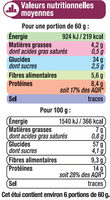 Quinoa - Nutrition facts - fr