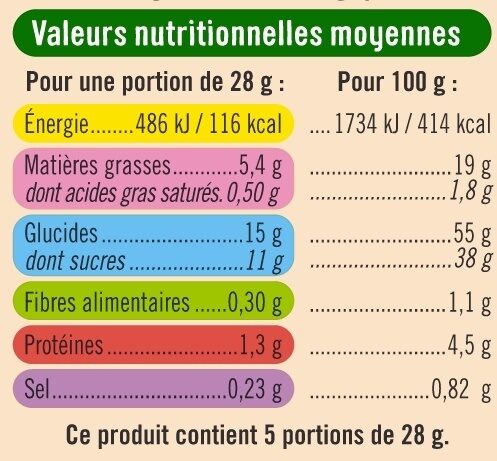 Mini moelleux à la framboise - Nutrition facts - fr