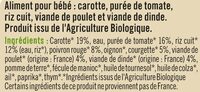 Assiette de légumes et volaille basquaise U_TOUT_PETITS Bio - Ingredients - fr