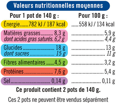 Semoule au lait de brebis nature sucré - Nutrition facts - fr