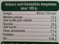 Croq'panés blé et saveur champignon - Nutrition facts - fr