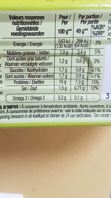 Maquereaux Citron Olive - Nutrition facts