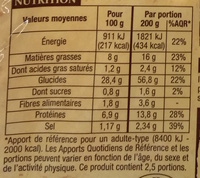 Spaetzle aux œufs frais - Nutrition facts - fr