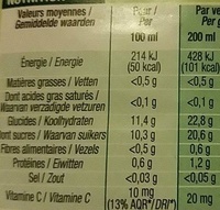 100% pur jus multifruits - Nutrition facts - fr