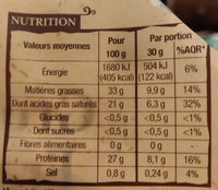 Gruyère Rapé Aop Au Lait Cru - Nutrition facts - fr