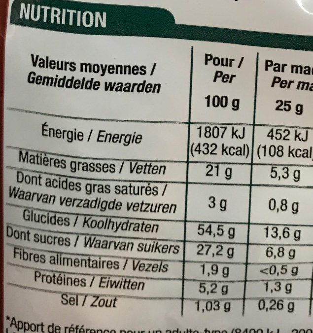 Madeleines marbrées - Nutrition facts - fr