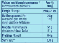 Fromage blanc nature 2,8% MG - Nutrition facts - fr