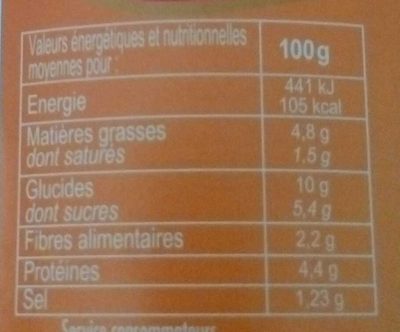 Sauce bolognaise - Nutrition facts - fr