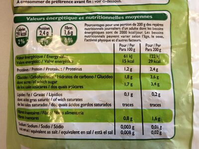 Courgettes en rondelles - Nutrition facts - fr