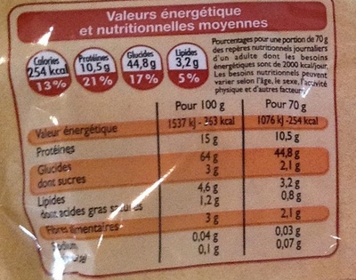 Pâtes aux œufs frais, Tagliatelles (Pâtes d'Alsace) - Nutrition facts - fr