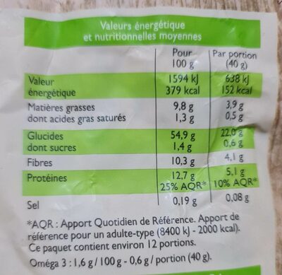 Muesli floconneux nature aux graines - Nutrition facts - fr