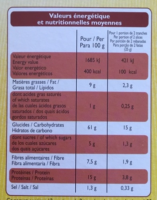 Fines Tranches - Nutrition facts - fr