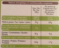 P'tit Sacripant, Petits Beurre Chocolat au Lait aux Noisettes - Nutrition facts - fr