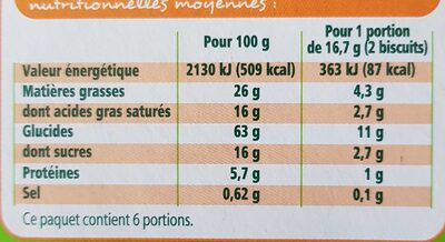Palmiers pur beurre - Nutrition facts - fr