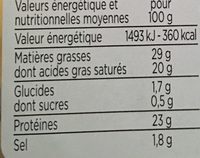 des gouda - Nutrition facts - fr