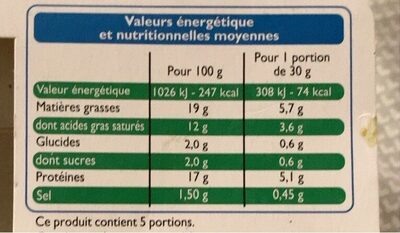 Buche de chevre - Nutrition facts - fr