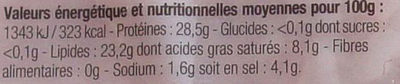 Saucisson Italien 27 tranches - Nutrition facts - fr