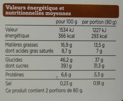 Tartelettes au citron de Sicile - Nutrition facts - fr