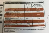 Tourte parisienne champignons de Paris - Nutrition facts - fr