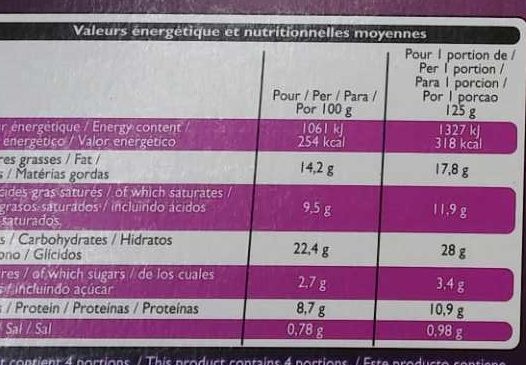 Tourte au Chapon - Nutrition facts - fr