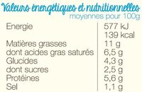 Duo de saumon crème citronnée - Nutrition facts - fr