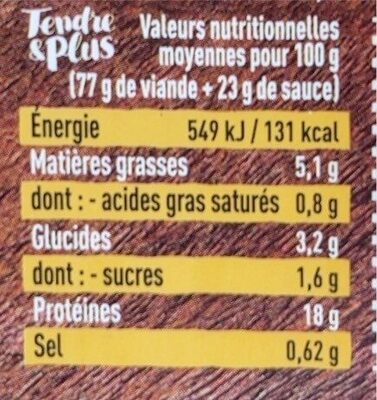 Tartare de boeuf - Nutrition facts - fr