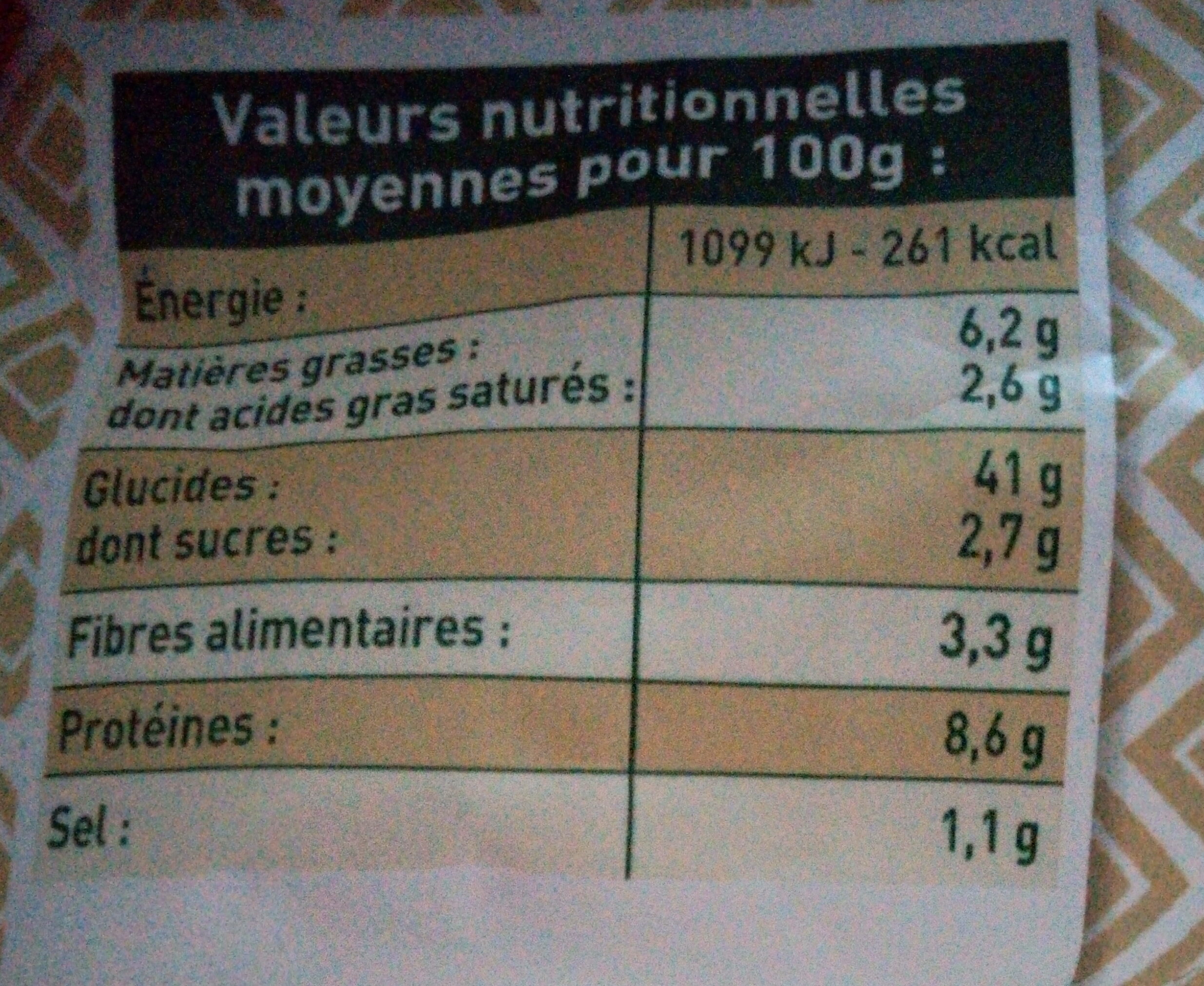 Ravioli champignons ail des ours - Nutrition facts - fr