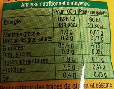 Galette de Maïs - Nutrition facts