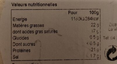 Camembert de Normandie - Nutrition facts - fr