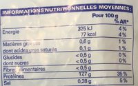 Filets de Cabillaud - Nutrition facts - fr