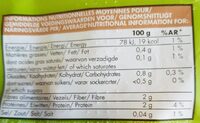 Champignons de Paris émincés - Nutrition facts - fr