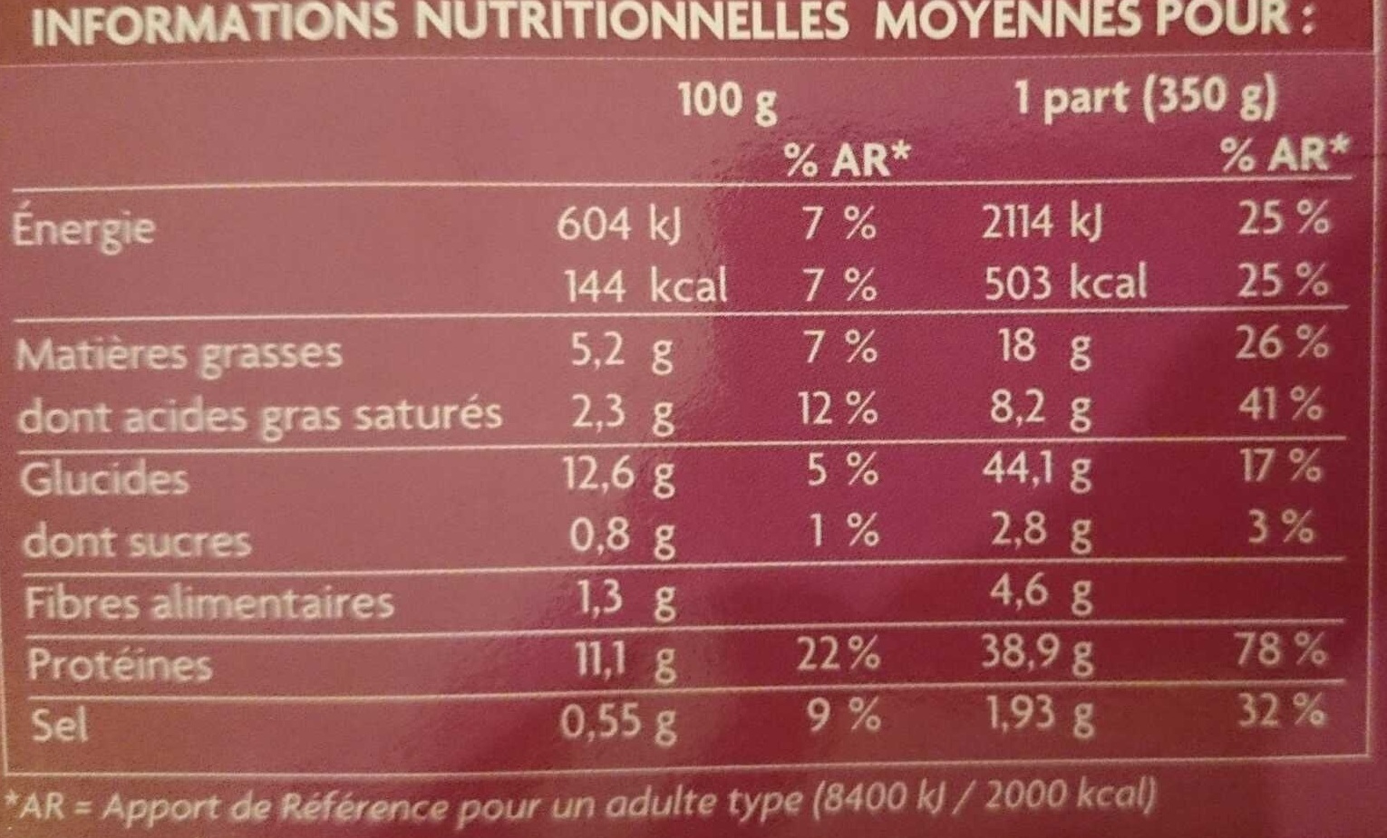 Poulet Korma et riz basmati - Nutrition facts - fr