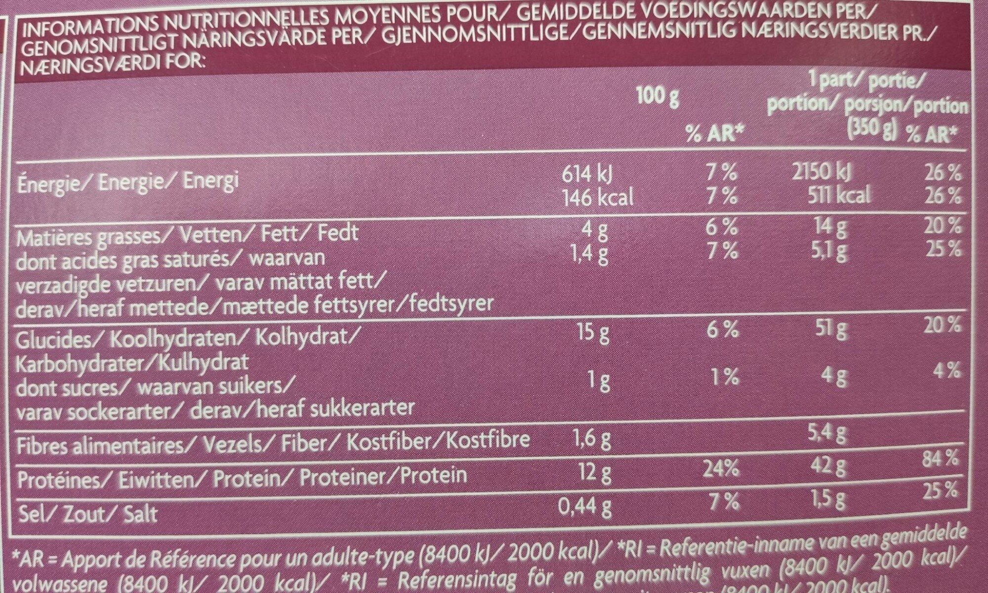 Poulet Tikka et riz basmati - Nutrition facts - fr