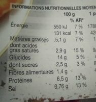 Cannelloni à la bolognaise - Nutrition facts - fr