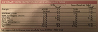 Pavés de Bœuf Marinés - Nutrition facts - fr