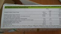 La dynamique pomme kiwi concombre - Nutrition facts - fr