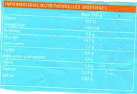 Duo de colin d'Alaska et noix de Saint-Jacques, pâtes et fondue de poireaux - Nutrition facts - fr