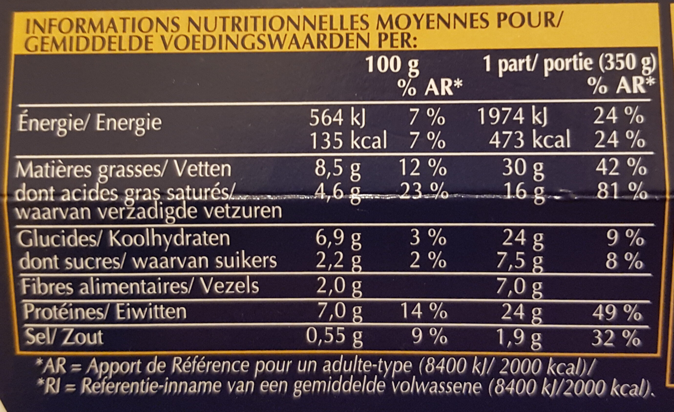 Chapon rôti écrasé de potimarron champignons et pois gourmands - Nutrition facts - fr