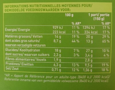 Tartes courgette tomate fêta - Nutrition facts - fr
