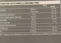 12 mini-wraps - Nutrition facts - fr