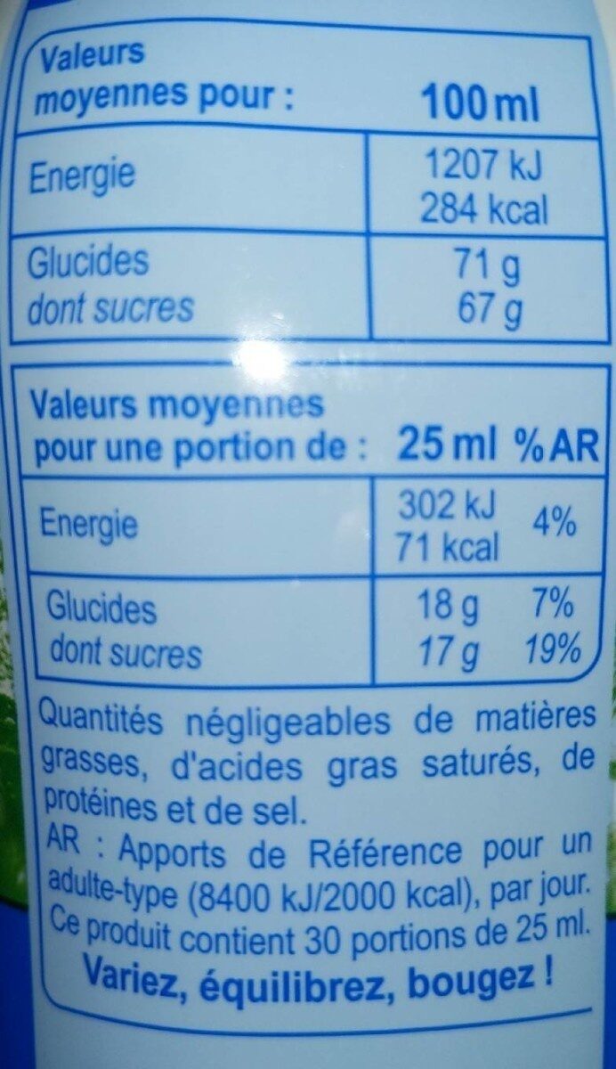 Sirop menthe - Nutrition facts - fr