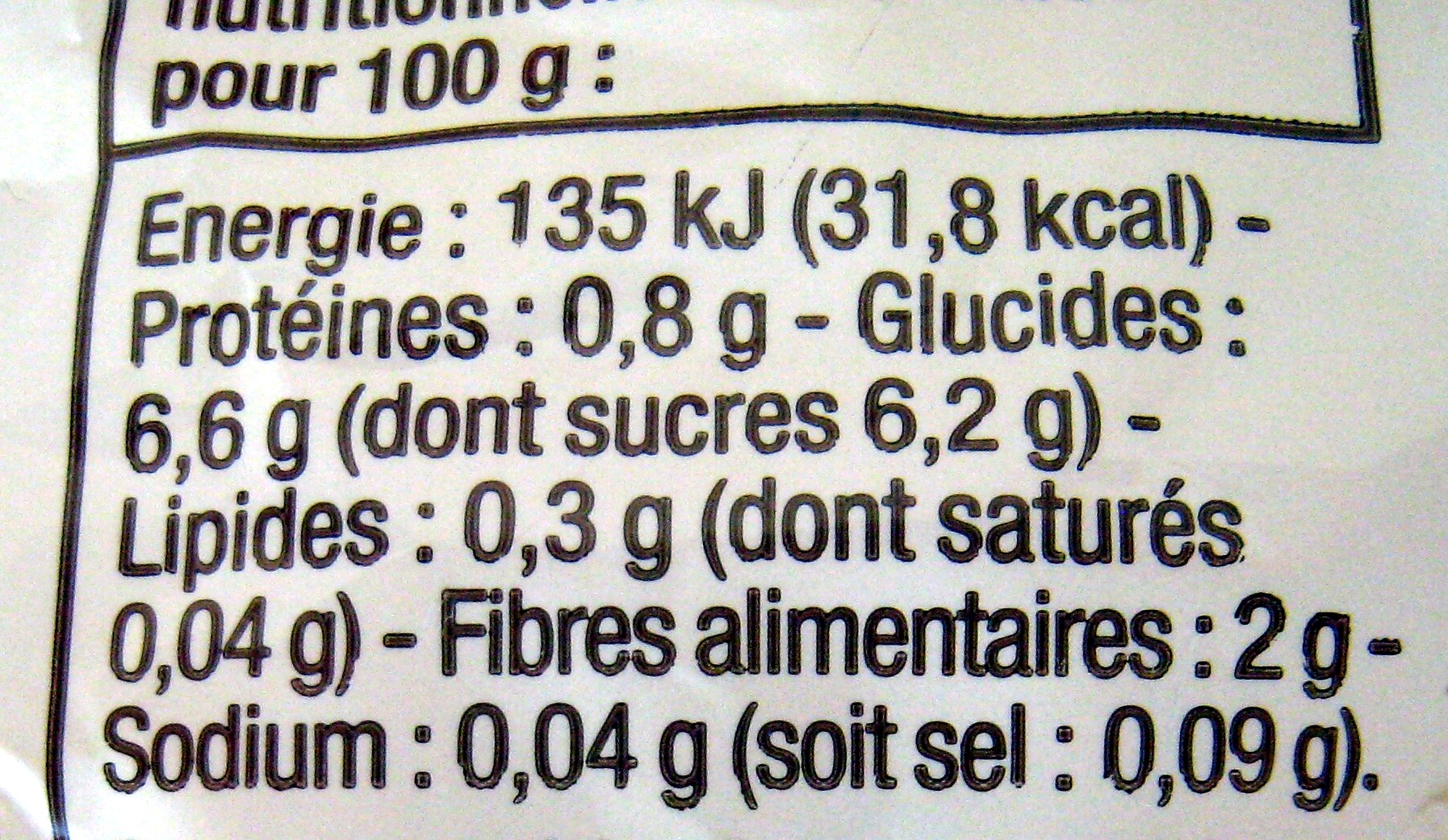 Carottes Bio - Nutrition facts - fr