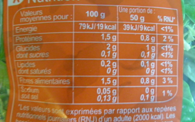 Mélange Gourmand - Nutrition facts - fr