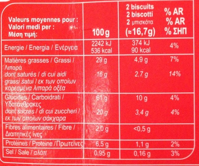 Palmiers - Nutrition facts - fr