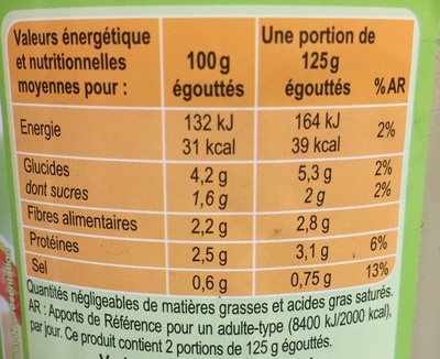 Cœurs de palmiers - Nutrition facts - fr