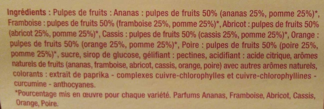 Pâtes de fruits aromatisées - Ingredients - fr