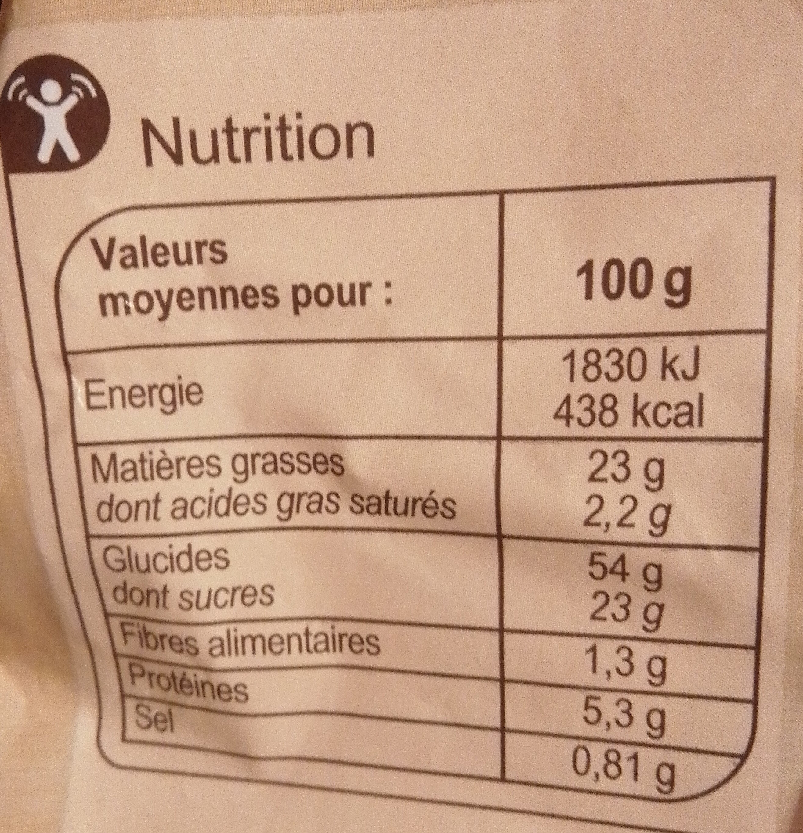 Madeleines Moelleuses - Nutrition facts - fr