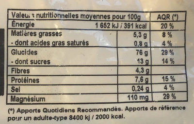 Muesli sans gluten - Nutrition facts - fr