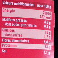 Boulettes provençales bio - Nutrition facts - fr