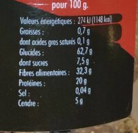 Shiitakes - Nutrition facts - fr